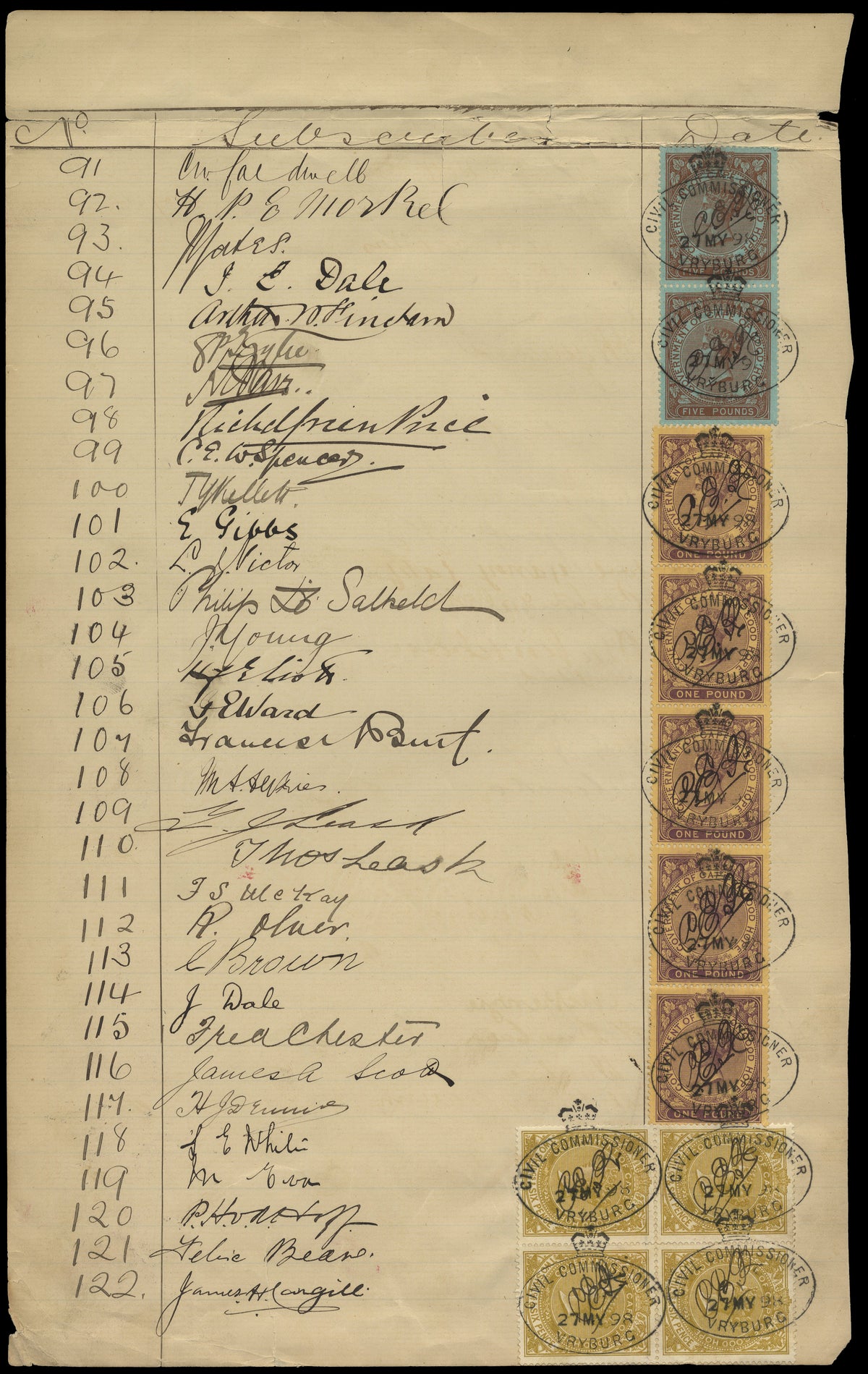 BECHUANALAND 1898 REV DOCUMENT WITH CGH STAMPS