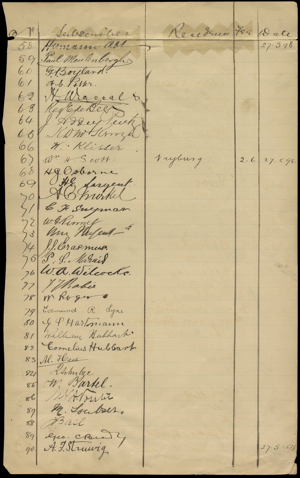 BECHUANALAND 1898 REV DOCUMENT WITH CGH STAMPS
