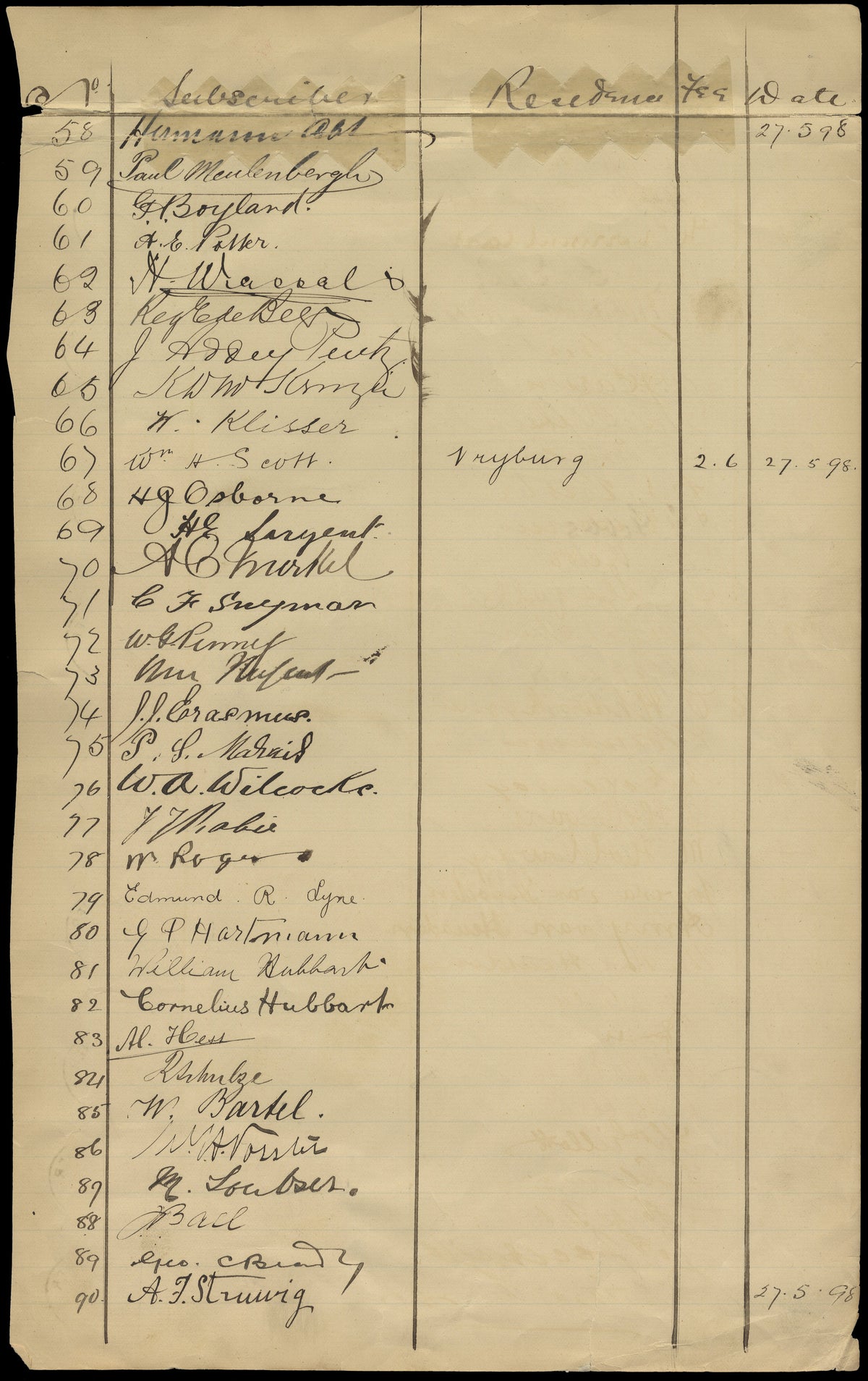 BECHUANALAND 1898 REV DOCUMENT WITH CGH STAMPS
