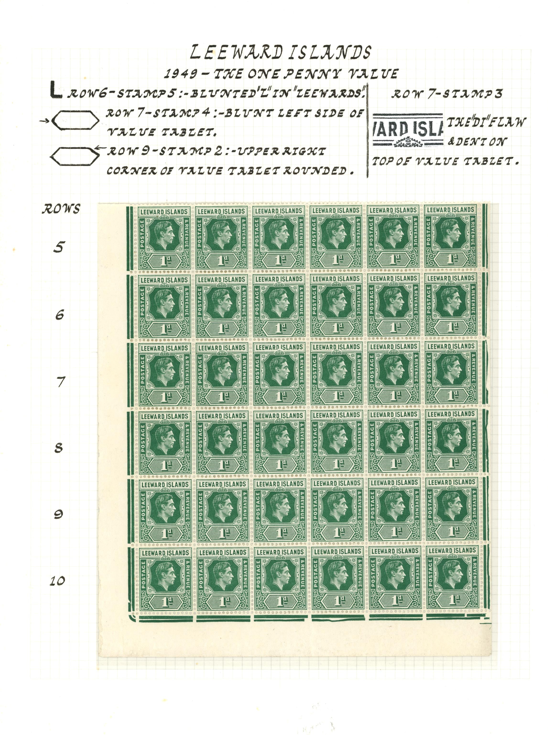 LEEWARD ISLANDS 1938  SG100a Mint unmounted 1d blue-green with "D I" flaw