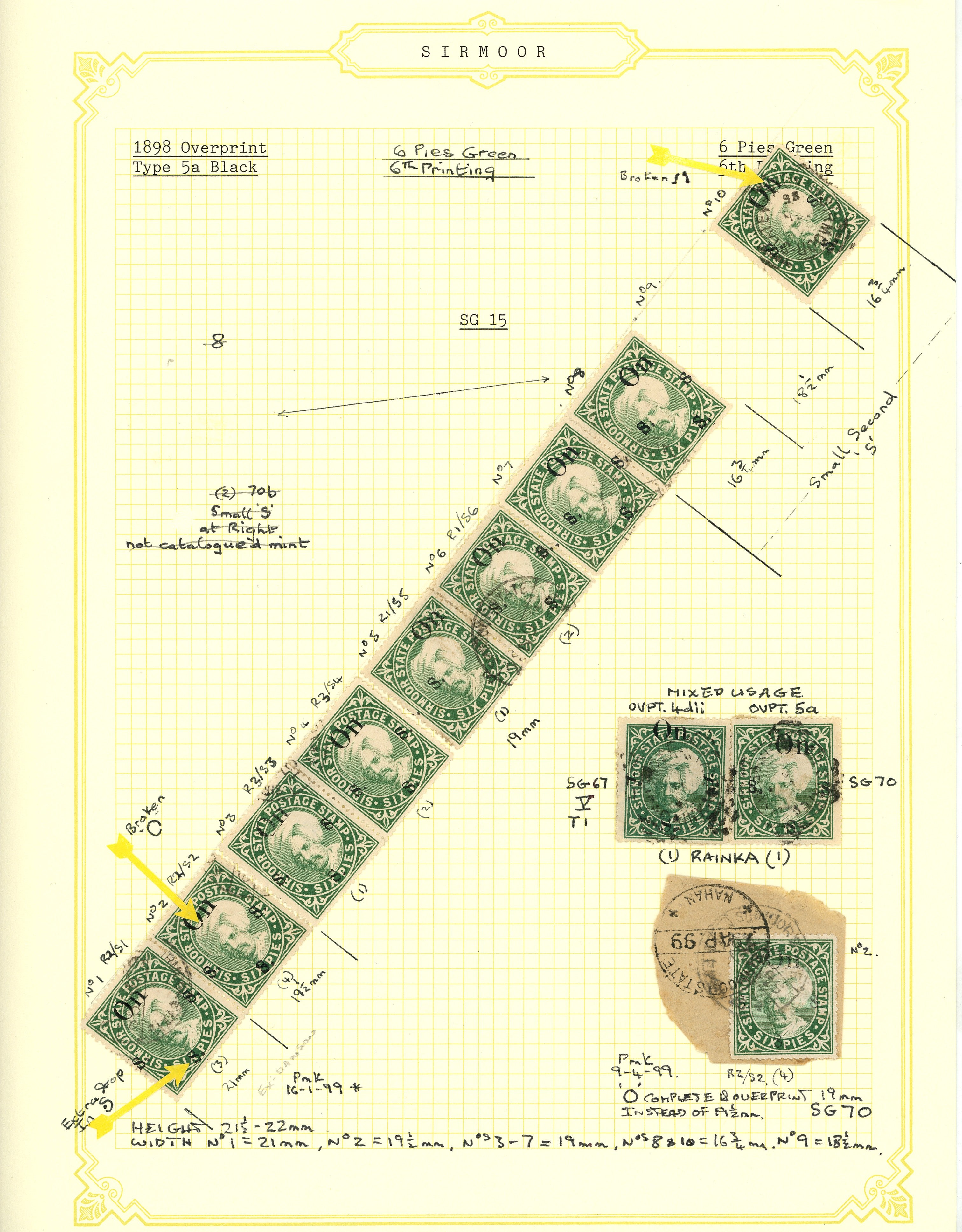 I.F.S. SIRMOOR 1898  SG70a/b Official 6p yellowish green (VI), type 15 opt, reconstructed row (exclg. pos. 9), variety "Small S" at pos. 8 & 10, used