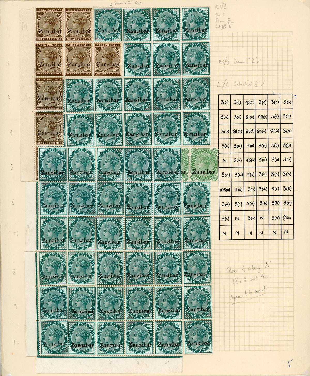 Zanzibar SG 3, 5, 8 vars Mint 1895-96 reconstructed sheet