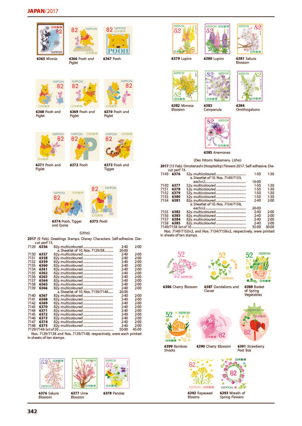 Japan Stamp Catalogue 1st Edition