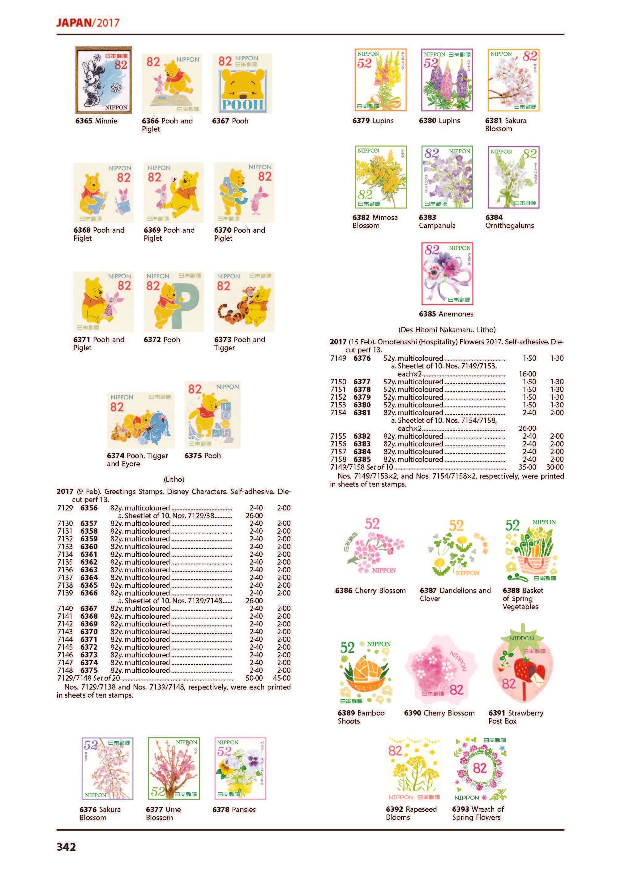 Japan Stamp Catalogue 1st Edition