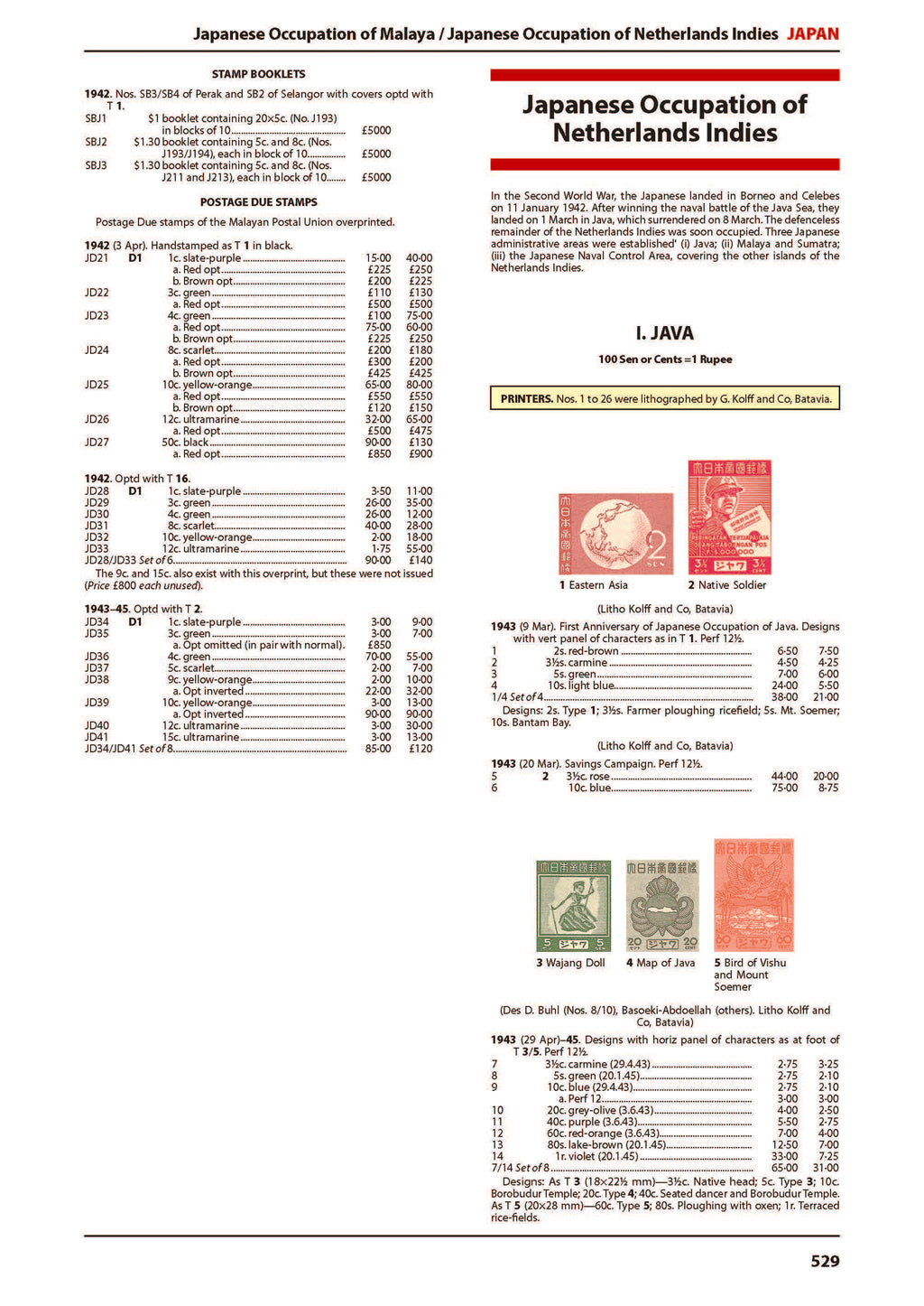 Japan Stamp Catalogue 1st Edition