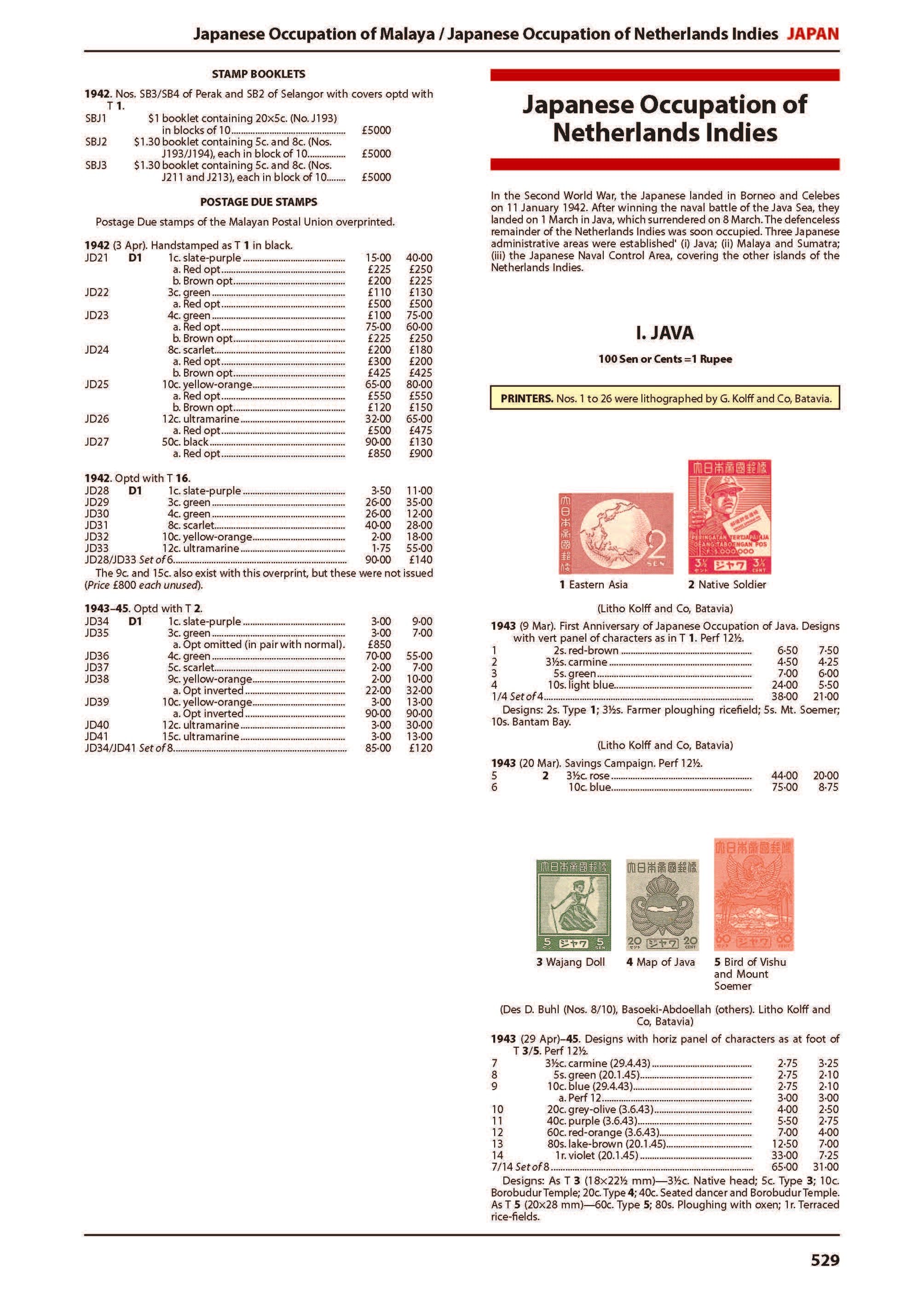 Japan Stamp Catalogue 1st Edition